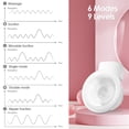thumbnail image 5 of Wearable Breast Pump, Silicone Hands-Free Pump for Breastfeeding, Portable Breast Milk Catcher, Baby Feeding Pumps & Accessories Double-Sealed Manual Breast Pumps 12cm Flange,3 Modes 9 Levels, 5 of 10