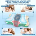 thumbnail image 4 of Almohada cervical almohada de espuma viscoelástica almohada ergonómica para dormir de lado espalda y estómago, 4 of 6