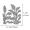 LG24-6897, variant on Metal Cutting Dies Atrium & Garden Gateway Diy Scrapbooking Photo Album Decorative Embossing Paper Card Crafts