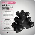 thumbnail image 2 of HolaHatha 3, 5, and 8 lb Dumbbell Hand Weight Set for Home Exercise with Storage Rack, Black, 32 lb, 2 of 9