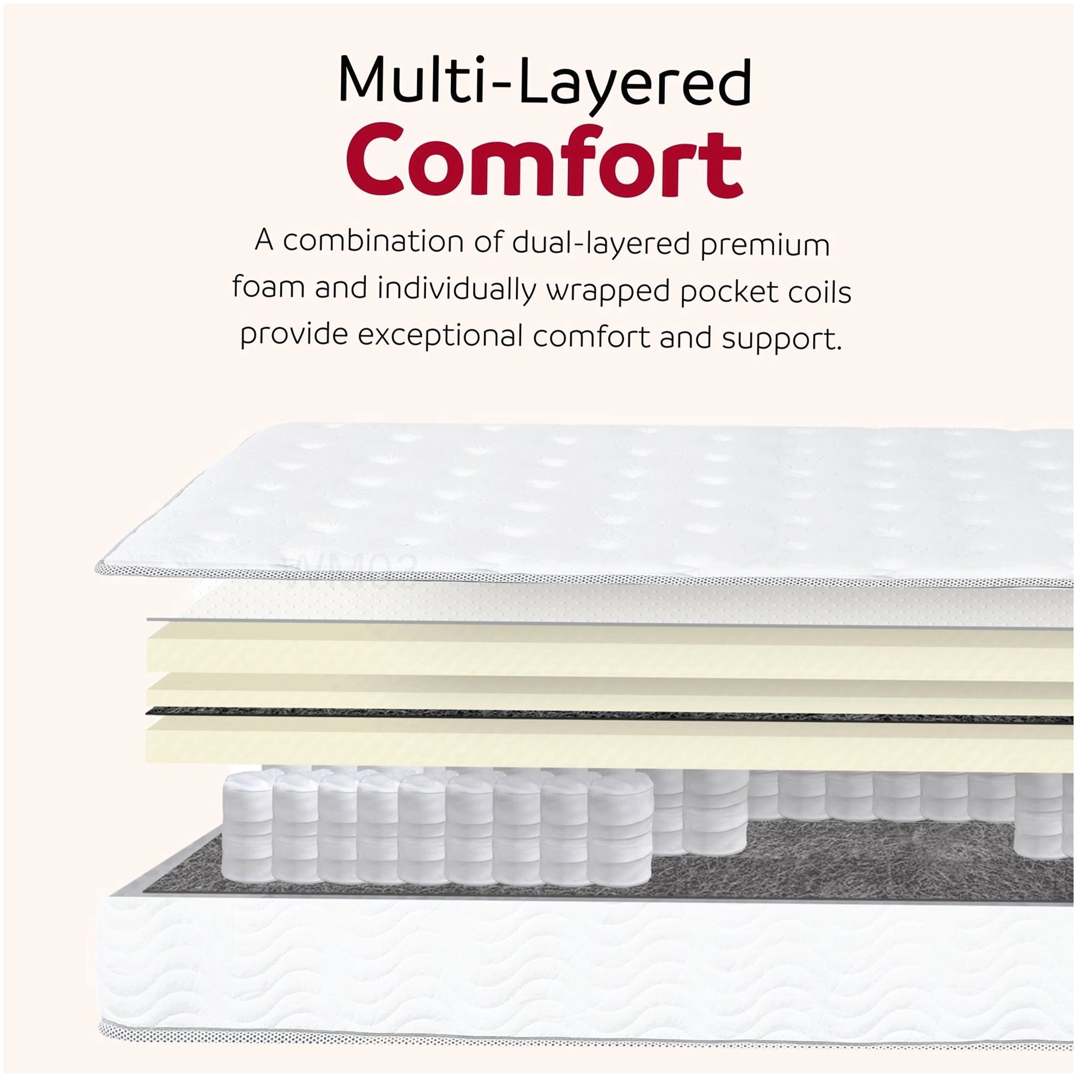 CHAMPFLAG Full Size Mattress, 9 Inch Medium Firm Feel, CertiPUR-US Certified Foam, Motion Isolating Pocket Springs, Enhanced Edge Support, Ships in a Box