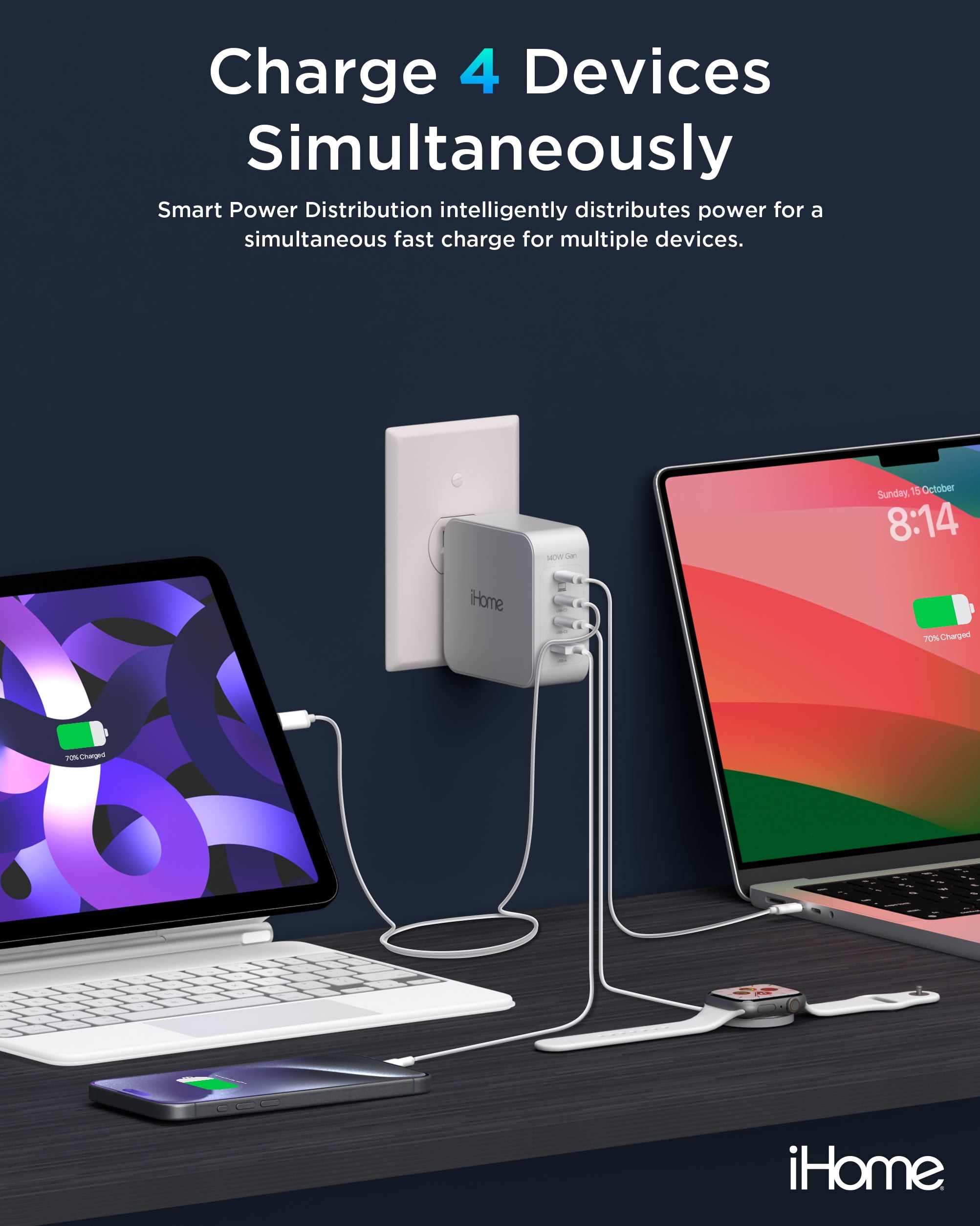 iHome 140W GaN Wall Charger, 3 USB-C PD Ports & 1 USB-A, 4-Port Fast Charging, Laptop Adapter