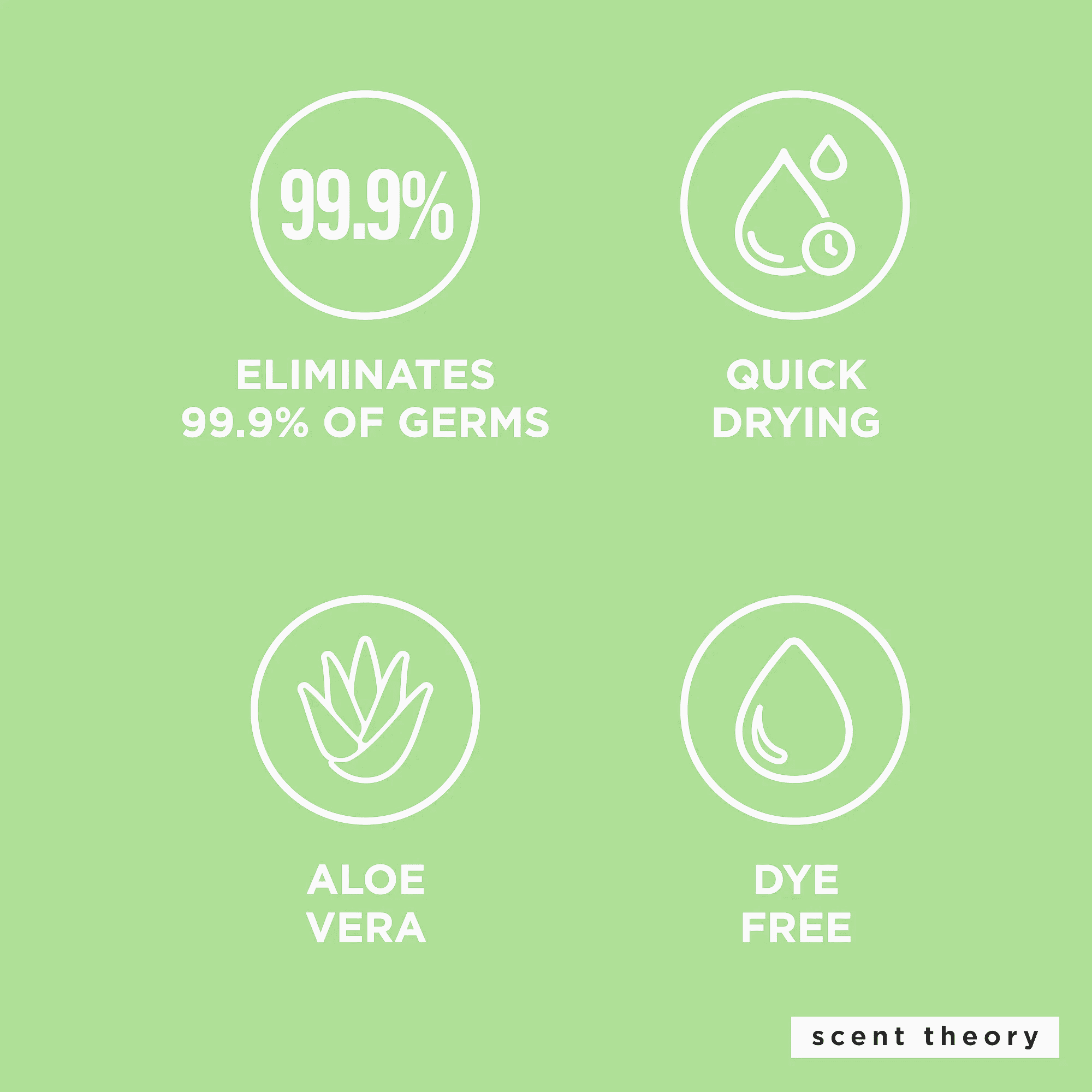 Scent Theory Hand Sanitizer Spray, Matcha Mood, 1 fl oz