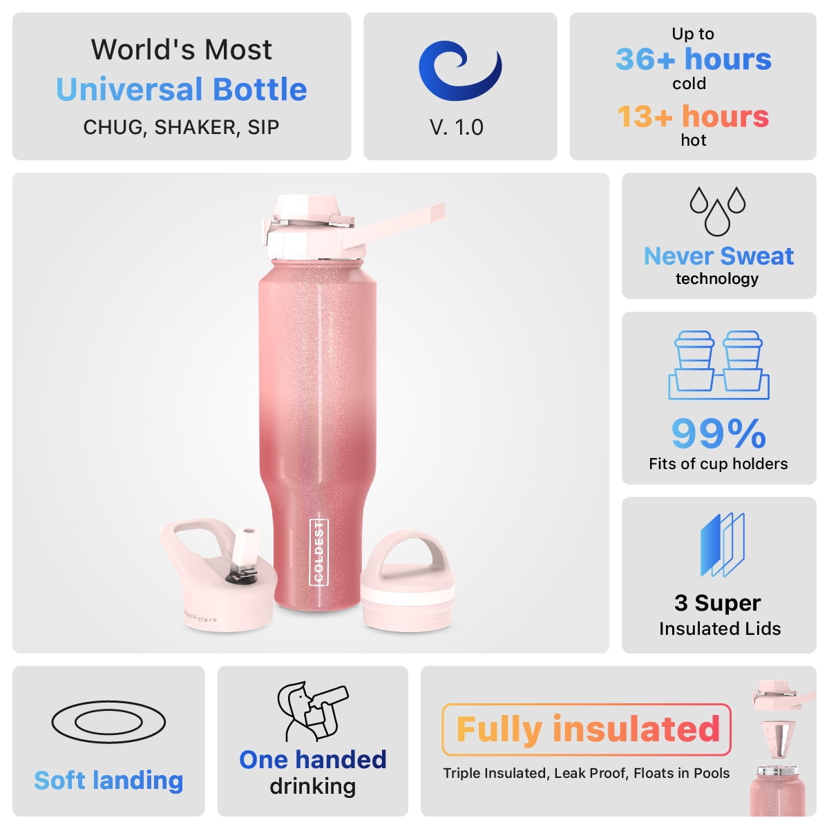 Coldest Sports Water Bottle - 3 Insulated Lids (Chug Lid, Straw Lid, Loop Lid ) Double Walled, Thermo Mug, Metal Canteen (46 oz, Bellatrix Pink Glitter)