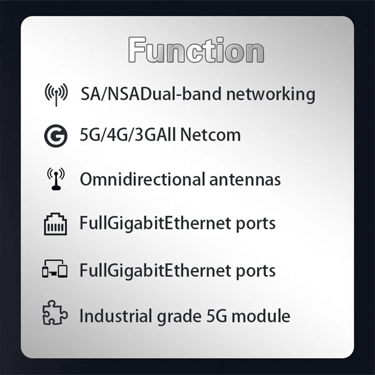 M55 ESIM Modem 5G WiFi5 WiFi6 Fixed Wireless Access AC1200 Indoor LTE CPE SIM Slot Cheap 5G WiFi Router US Plug