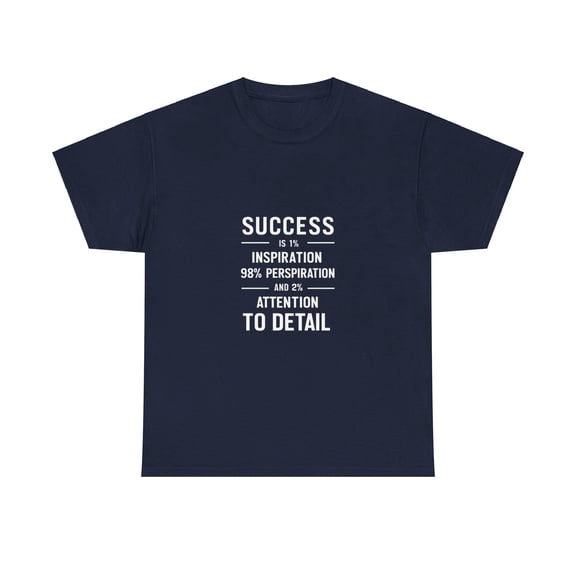 Success is 1% Perspiration 98% Inspiration and 2% Attention to Detail