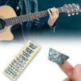 thumbnail image 2 of Guitar Fretboard Decals, Ultra Thin Easy To Install, Guitar Fretboard Stickers, 0.04mm Guitar Learning Electric Guitar For Guitar Decorating Beginners, 2 of 8