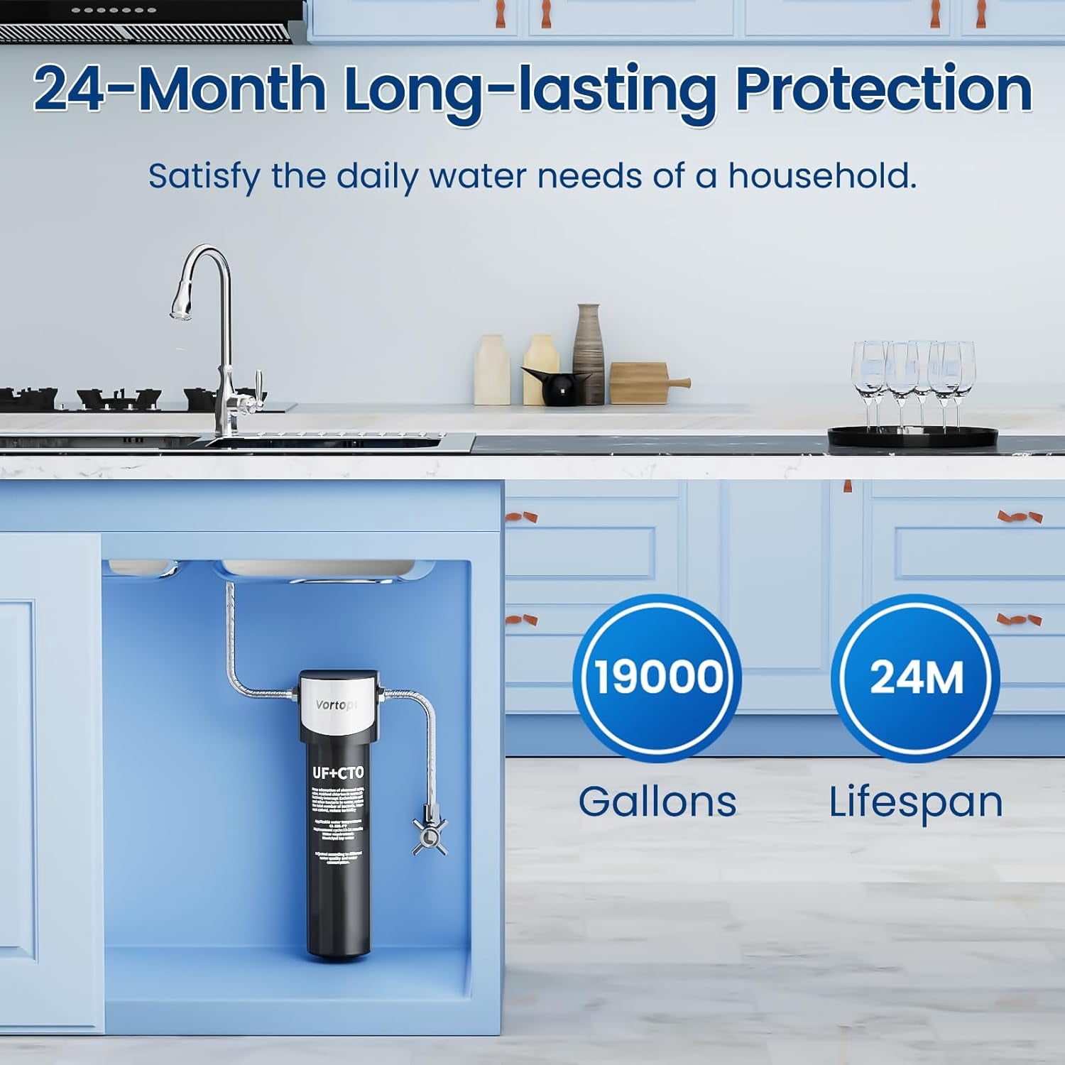 AquaTru, Water Purifier Filter, 1-Year Supply, Stages 1 and 2