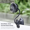 thumbnail image 3 of Clip on Fan Usb Mini Fan Battery Operated Desk Fan with Emergency Power Bank, Baby Stroller Fan Rechargeable Personal Fan Flexible Neck 3 Speeds Great for Beach Car Camping Dorm Bed Office-Deep Blue, 3 of 8