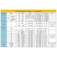 thumbnail image 5 of New LB06 Hart Modbus 4-20mA/0-10V Process Calibrator, 5 of 5