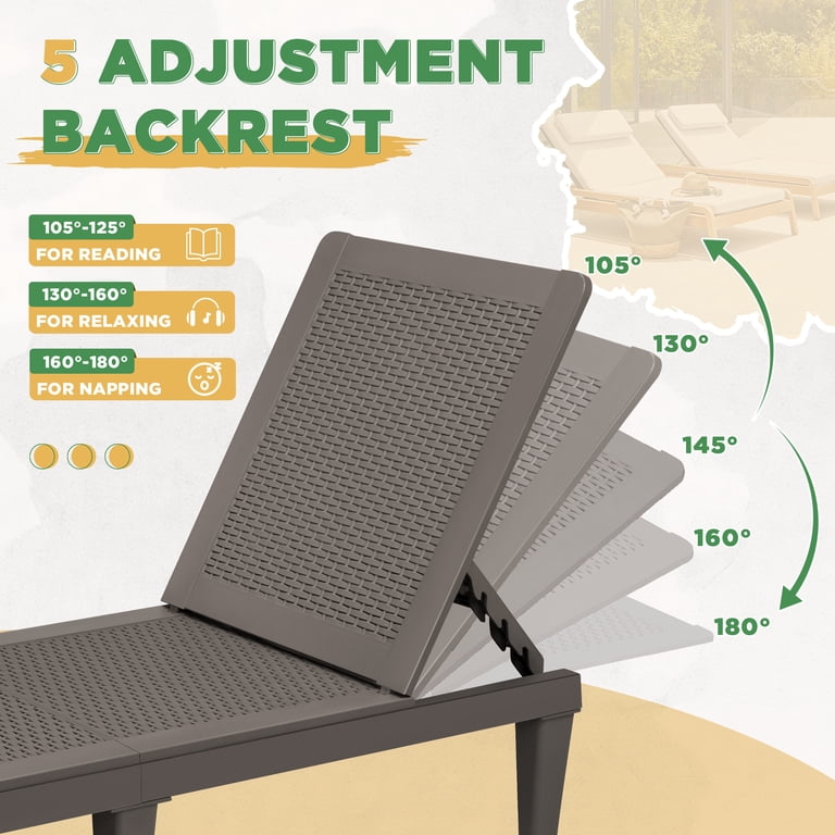 Devoko Set of 2 Adjustable Chaise Lounges, High-Strength Plastic photo 2