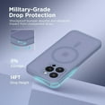 thumbnail image 5 of Magnetic for iPhone 13 Pro Max Case, [Compatible with MagSafe] [Full Camera Protection] Shockproof Protective Slim Translucent Matte Phone Case for iPhone 13 Pro Max 6.7'', Lavender Grey, 5 of 14