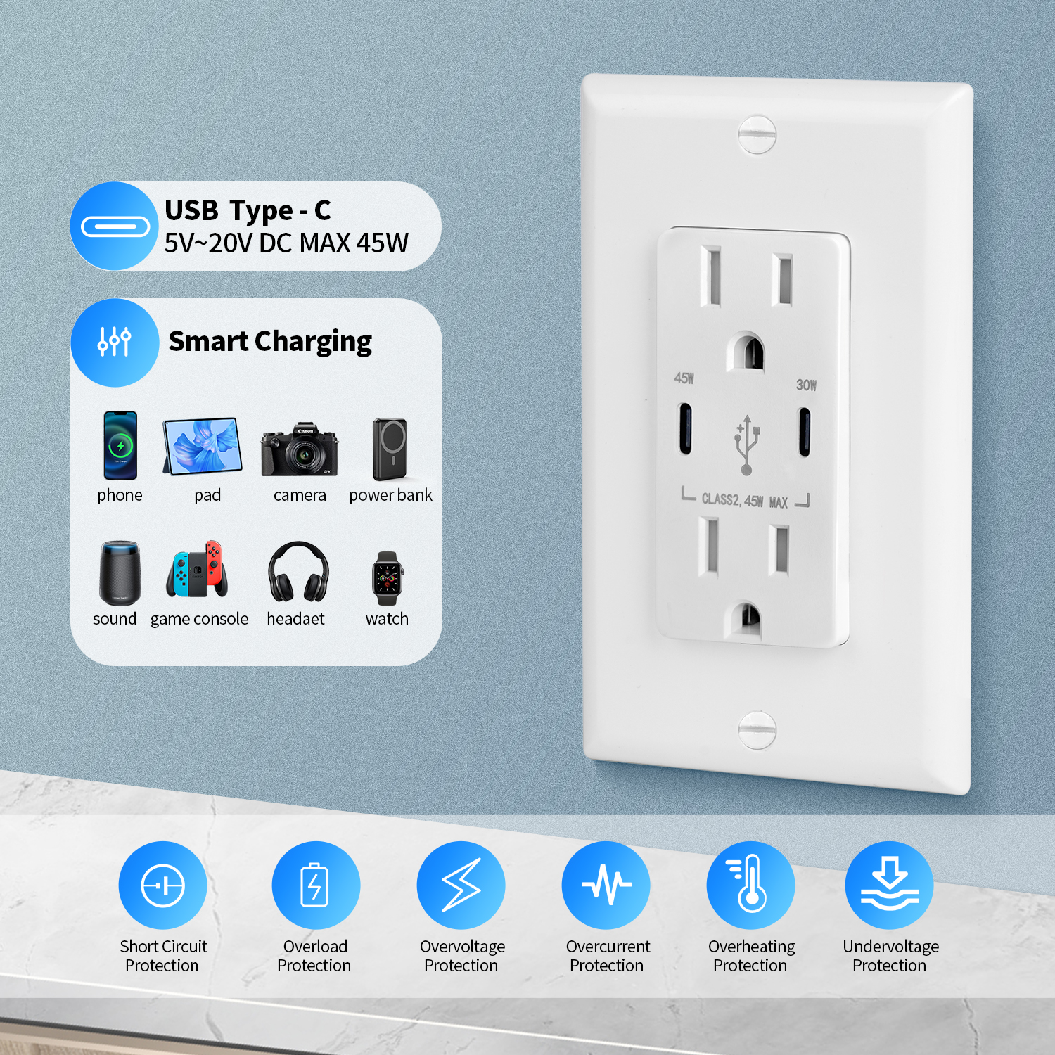 (10-Pack) CirQSafe 15A Tamper Resistant Duplex Wall Outlet with USB-C 45W PD & USB-A 30W QC Fast Charging Ports, Smart Chip, Wall Plate Included, White