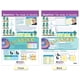 thumbnail image 4 of Conjunto de gráficos en tablón de anuncios NewPath Learning Genetics x4, 4 of 5