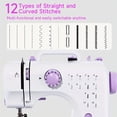 thumbnail image 4 of Professional Mini Sewing Machine, 12 Stitches Portable Electric Sewing Machine with Table | Complete Kit with Accessories, Easy to Use for Beginners | Perfect Christmas,, 4 of 8