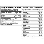 Equate Grass Fed Hydrolyzed Bovin Collagen Peptides Type 1 & 3 Dietary Supplement, Powder Form, Unflavored, 20 oz