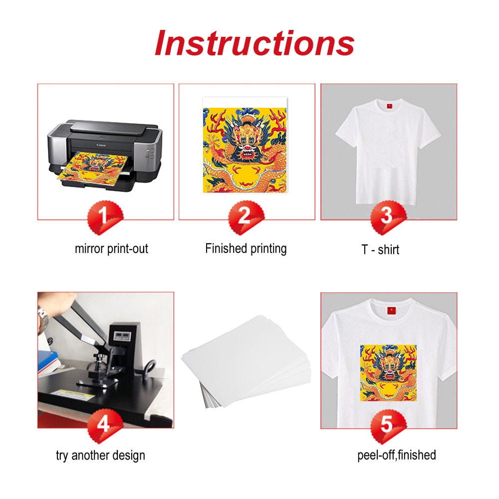 heat transfer printing