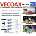 thumbnail image 4 of 4 CHANNELS HDMI Video To Coax 1080P Dolby HD Modulator 1RU Rack Mount VeCOAX RACK-4 by PVI ProVideoInstruments, 4 of 4