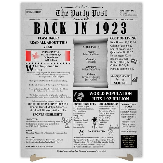 The Party Post Affiche de Décorations de Fête du 101e Anniversaire Née en 1923