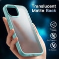 thumbnail image 4 of JETech 5 in 1 Matte Case for iPhone 15 Plus 6.7-Inch with 2-Pack Each Tempered Glass Screen Protector and Camera Lens Protector, Translucent Back Shockproof Phone Cover (Bright Blue), 4 of 7