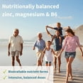 Neurobalance, High Absorption Zinc Magnesium B6 Supplement, NonGMO