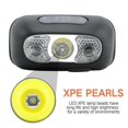 thumbnail image 3 of Super Bright Light Sensor Mini Led Headlamp, LED Rechargeable Headlamp Flashlight - Running, Camping, and Outdoor LED Headlight Headlamps, Waterproof Camping Accessories for Adults, 3 of 6