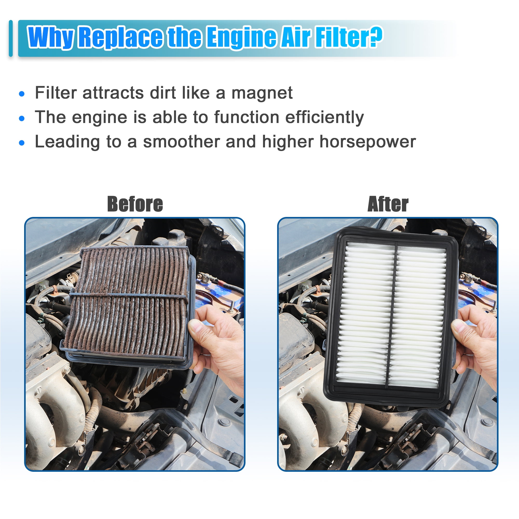 Unique Bargains Car Engine Air Filter Replacement for Honda Odyssey RC1 RC2 No.172205X6J00