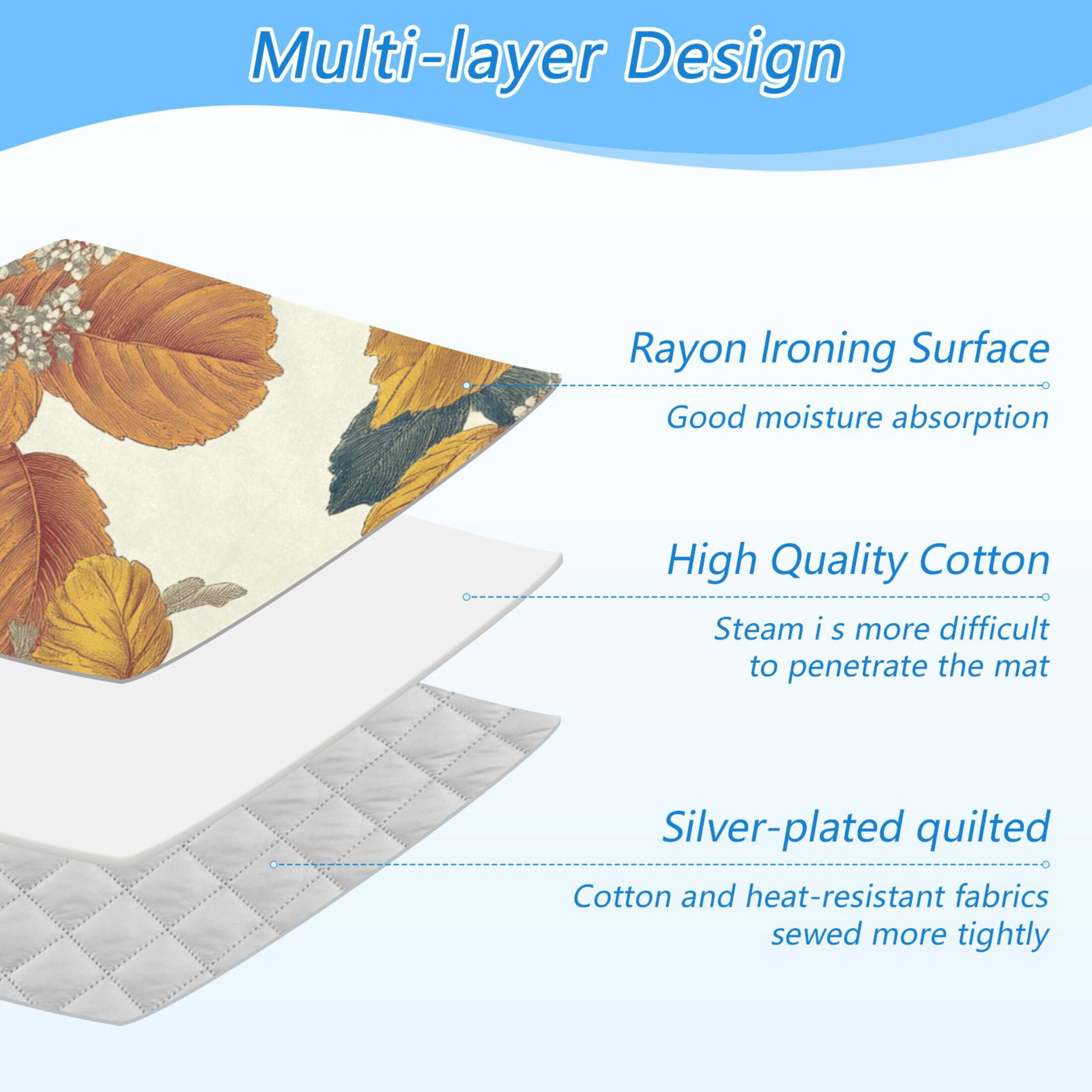 Vintage Leaves Ironing Mat Blanket for Table Top Travel Portable Ironing Board Pad 47.2x27.6 Inch
