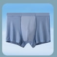 thumbnail image 7 of Men's Mesh Ice Breathable Cool Briefs with Pouch Thin Underwear, 7 of 7