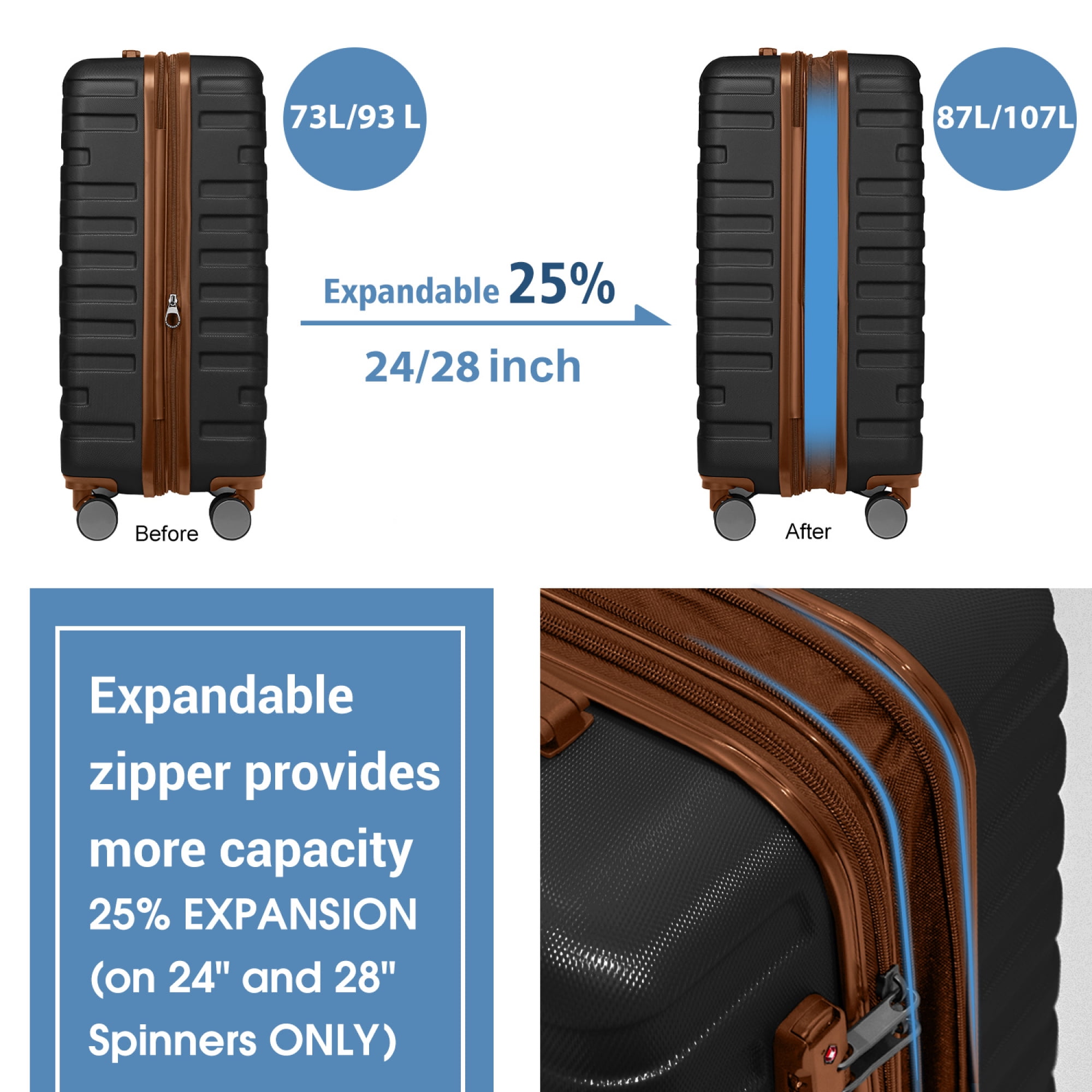CHENYUEFURN 29.5 Unisex 6-Piece Hardside Luggage Sets with Duffel Bags, Black
