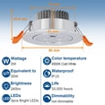 thumbnail image 4 of Juego de 20 Focos empotrables LED 3W Blanco frío 6000K 245LM Focos empotrables de techo equivalentes a 40W incandescentes para salón, baño, cocina, 4 of 5