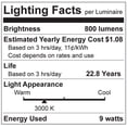 thumbnail image 4 of Luxrite LR21461 LED9A19/GU24/D830/E2 (Single), 4 of 5