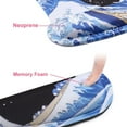 thumbnail image 2 of Mosiso Wrist Rest Support for Mouse Pad&Keyboard Set Home/Office Pain Relief&Easy Typing Cushion, Ergonomic Mousepad&Coaster Non-Slip Base with Neoprene Cloth&Raised Memory Foam, 2 of 6