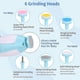 thumbnail image 5 of Cortauñas para bebés, cortauñas eléctrico para bebés, cortaúñas para el cuidado de las uñas de los pies con luz LED para recién nacidos, niños y adultos (azul), 5 of 5