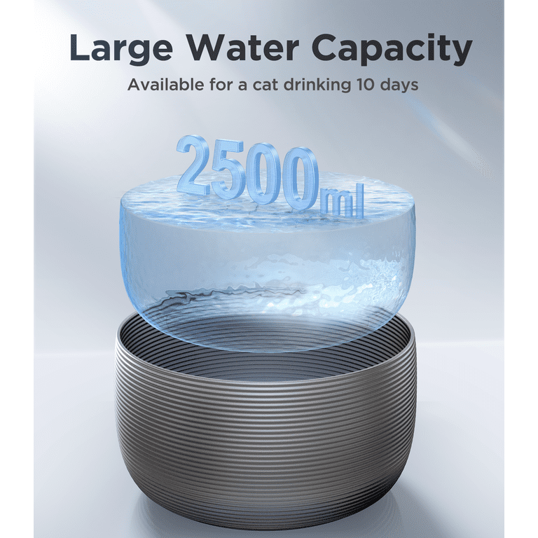 FeelNeedy LED Light Cat Water Fountain, 84oz/2.5L Pet Water