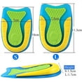 thumbnail image 3 of Insoles,Heel Pad,Orthopedic Insole to Protect Your Heel Pain and Relieve Heel Spurs, Plantar Fasciitis, Tendonitis in Your Shoes(Size L), 3 of 7