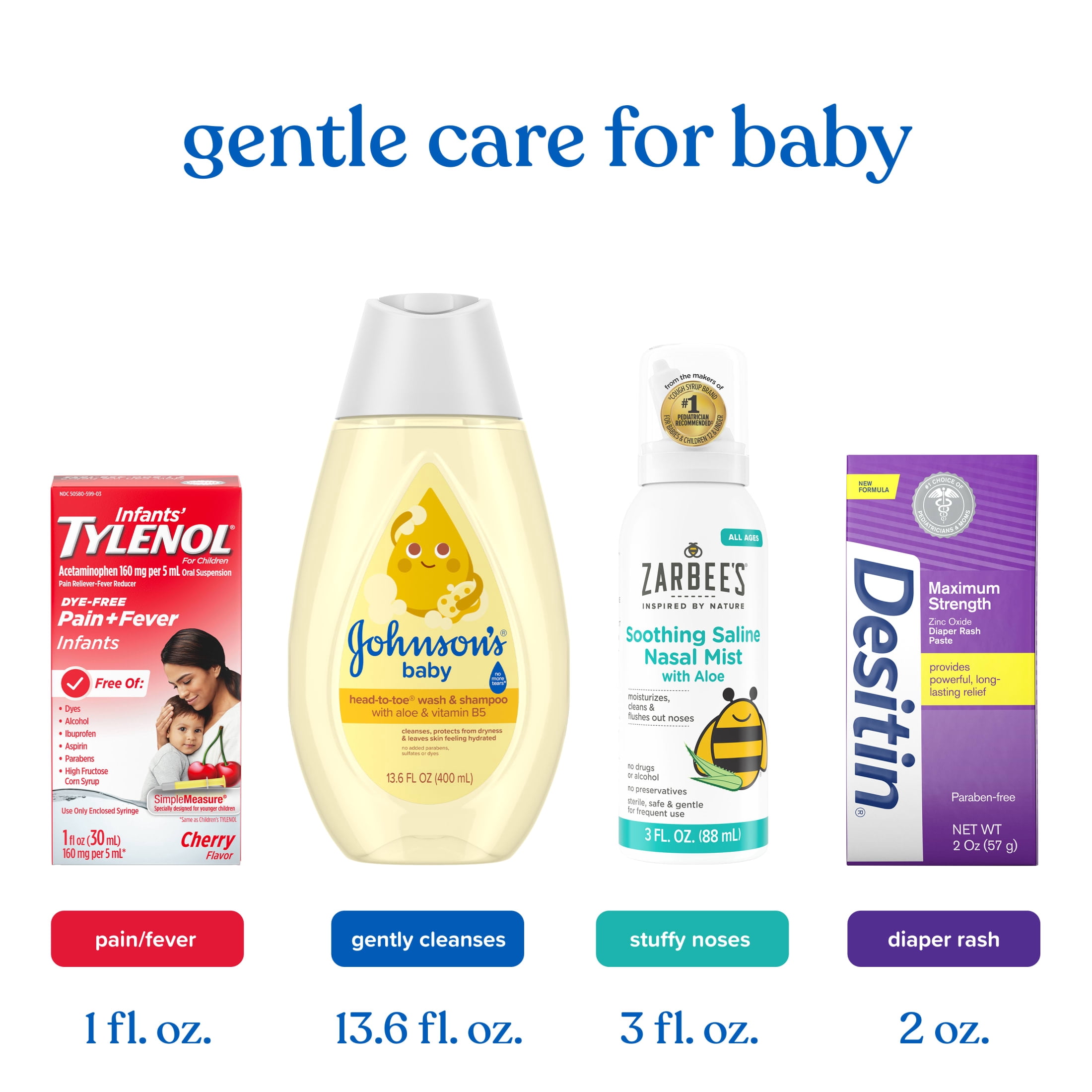 Johnson's Baby Gentle Care Kit, Newborn Essentials