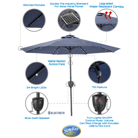 Sun Ray - 9' Round 8Rib Aluminum Bluetooth Solar Lighted Umbrella - Grey