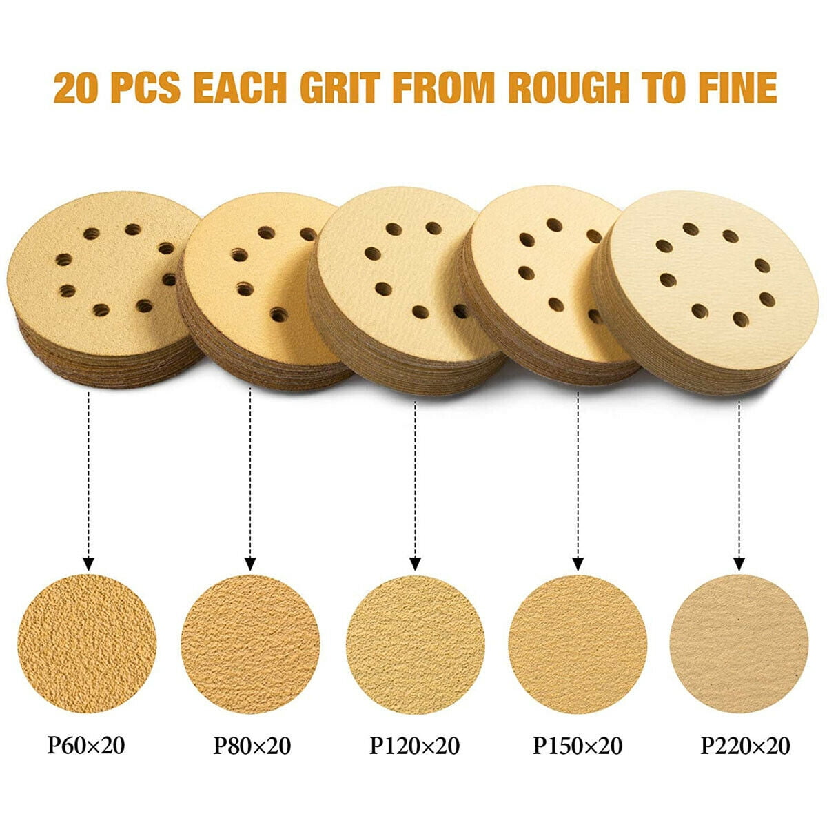 SATC 5 inch Sanding Discs 60-220 Grit Hook and Loop 8-Hole Orbital Sander Paper for Polishing