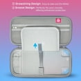 thumbnail image 3 of Compatible with Nintendo Switch 2 Protective Travel Case Shell Pouch With Multiple Pockets for Accessories & Games, 3 of 7