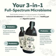 Triquetra Health Flora Biome™ Live Probiotic