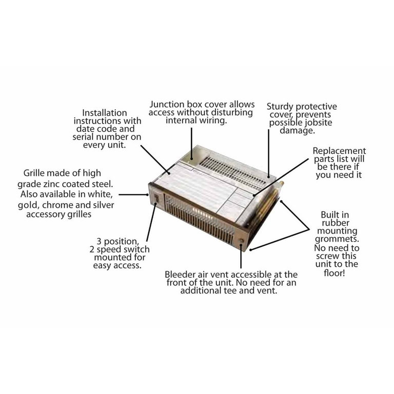Quiet-one KS2006 Kickspace Heater - Walmart.com