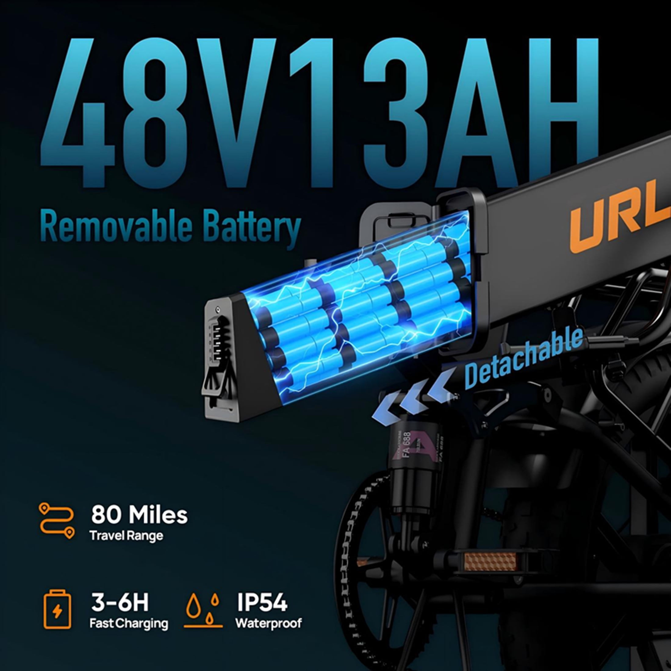 URLIFE 20"*4.0 Fat Tire Electric Bike for Adults,1500W Ebike, 48V Removable Battery, 80-Mile, 7-Speed & Full Suspension Mountain bike,UL2849-Blue