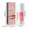 Lipstube: The Ultimate How To Guide - a3d5fb3
