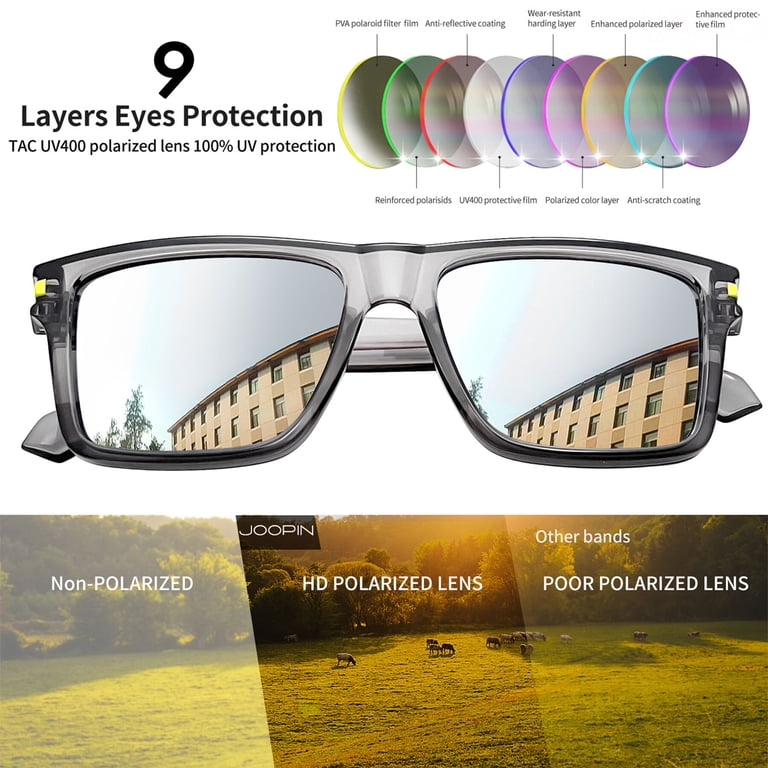 Vintage Square Polarized Sunglasses TR90 Frame UV Protection Joopin polarized Sunglasses for Men Women,Vintage Square  main image 2