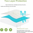 thumbnail image 6 of Full Mattress Protector 100% Waterproof Mattress Cover Deep Pocket Breathable Mattress Pad Cover, 6 of 12