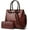 Brown, variant on Purses and Handbags for Women Fashion Ladies Crocodile Pattern PU Leather Top Handle Satchel Shoulder Tote Bags