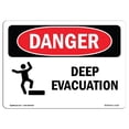 thumbnail image 1 of SignMission OS-DS-A-1218-L-1115 12 x 18 Po Signe de Danger OSHA - Évacuation en Profondeur, 1 of 1