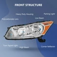 thumbnail image 2 of ECCPP Headlights Assembly For Honda For For Accord 2008-2012 Driver and Passenger Side, 2 of 5