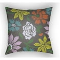 thumbnail image 6 of Surya MF040-2222 Moody Floral 22 x 22 x 5 in. Throw Pillow, Green - Large, 6 of 7